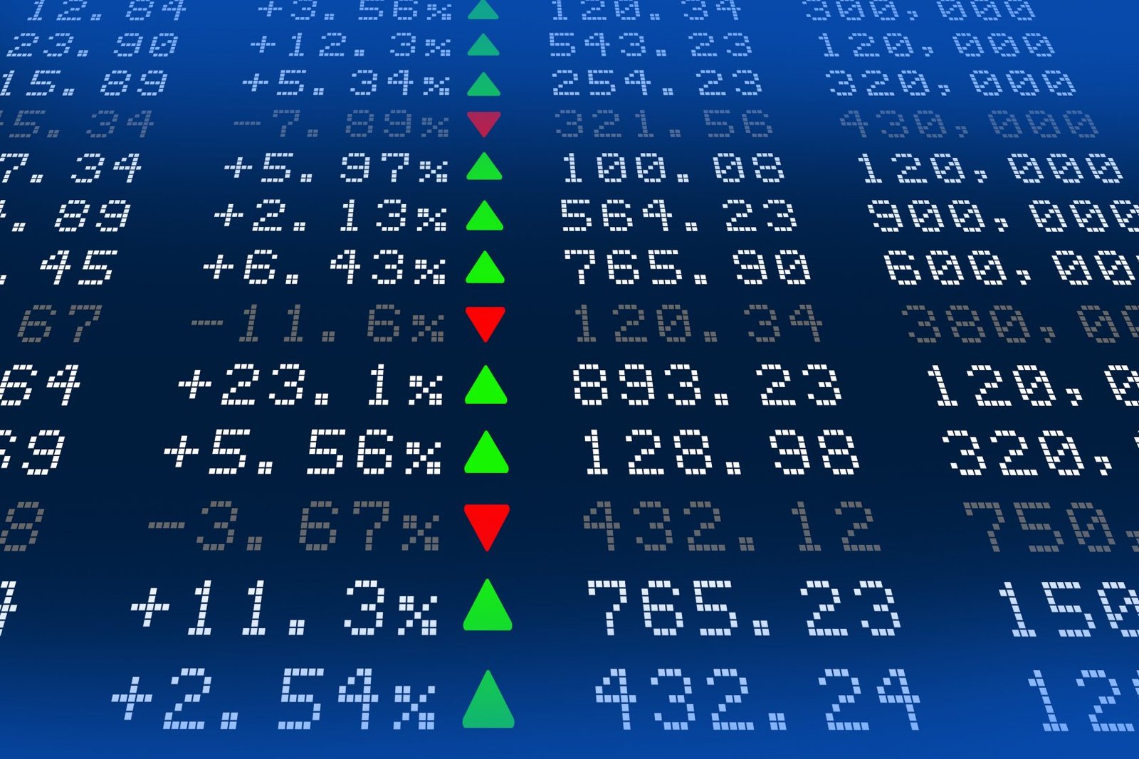 Commodity Trading